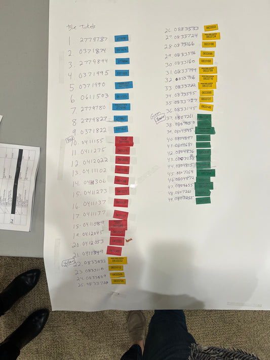 Tricky Tray 2024 Results