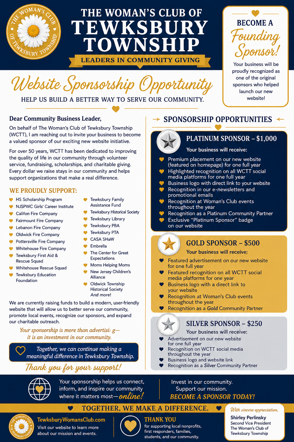 Web Site sponsorship $1000.00